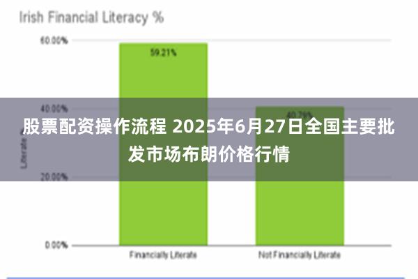 股票配资操作流程 2025年6月27日全国主要批发市场布朗价格行情