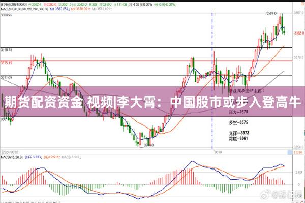 期货配资资金 视频|李大霄：中国股市或步入登高牛